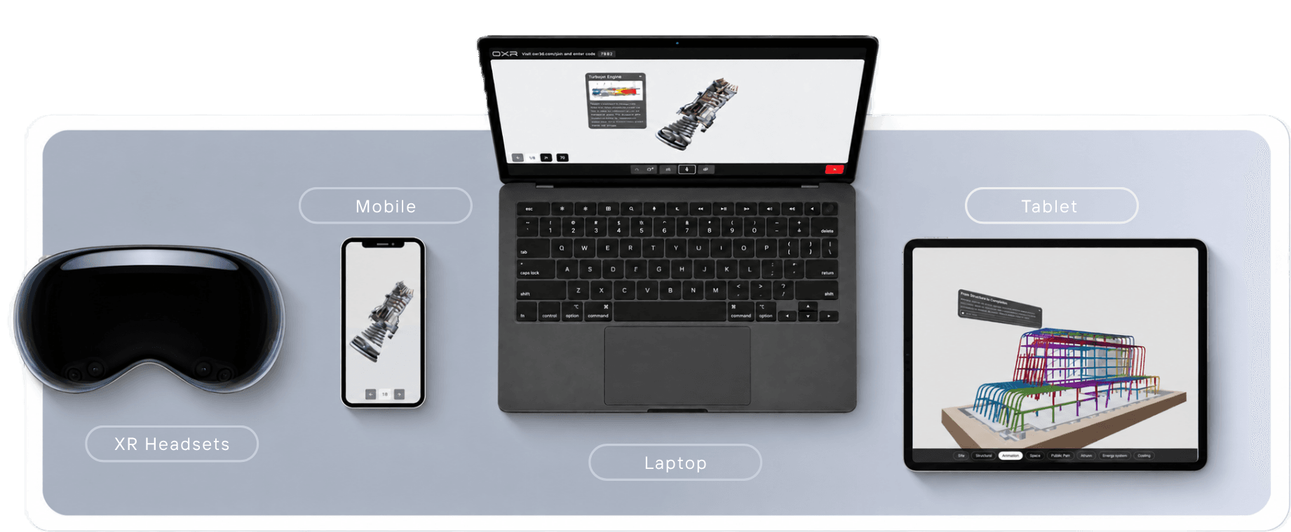 The same OXR session open side by side on an XR headset, a phone, a laptop and a tablet, each labelled with its device type